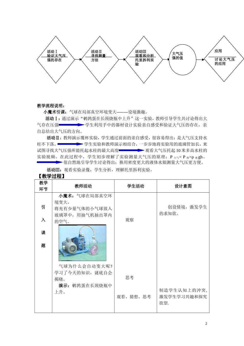 《大气压强》教学设计_第2页
