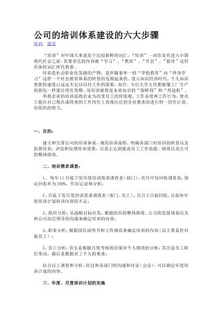 企业培训体系搭建6大步骤---(绝密)