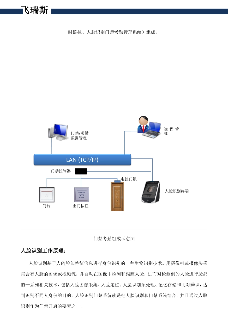 企业·人脸识别门禁管理系统方案_第2页