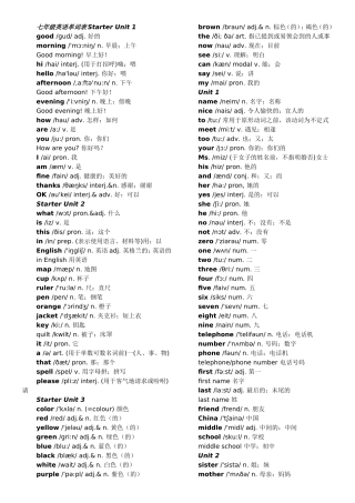 人教版2018最新七年级上册英语单词表