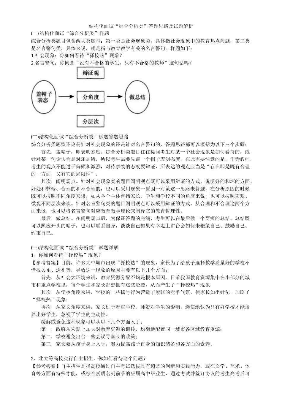 结构化面试“综合分析类”答题思路及试题解析_第1页