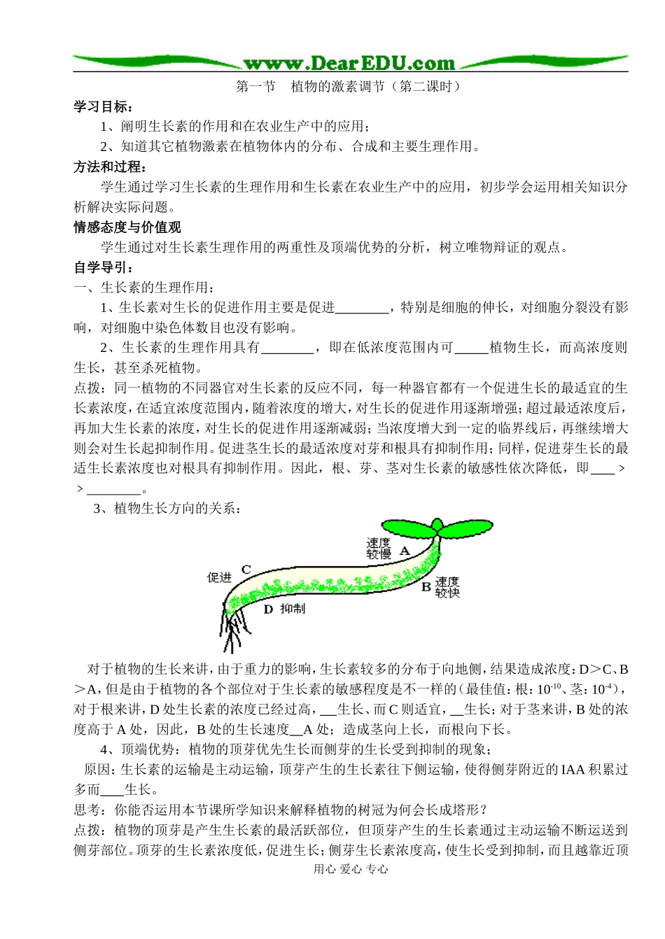 植物的激素调节2_第1页