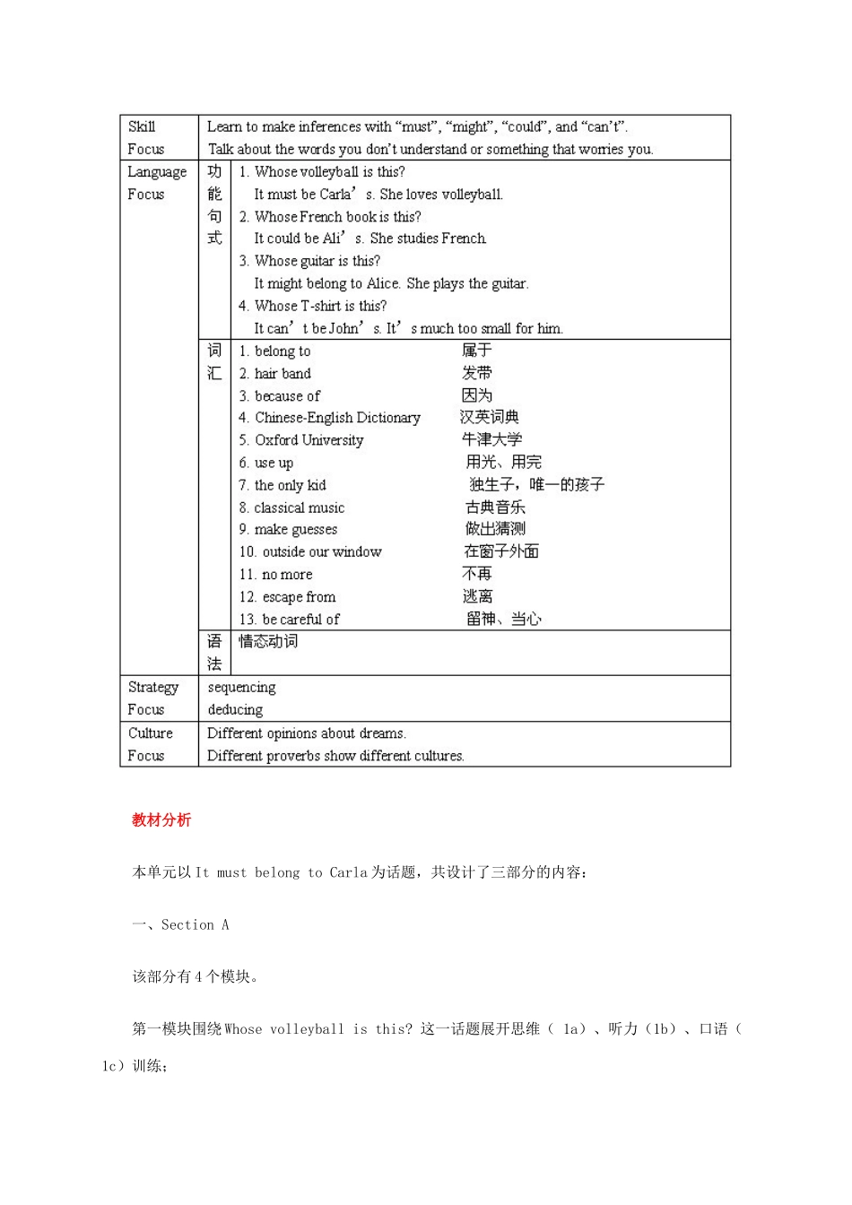 秋九年级英语全册 Unit 5 It must belong to Carla教案 人教新目标版-人教新目标版初中九年级全册英语教案_第2页