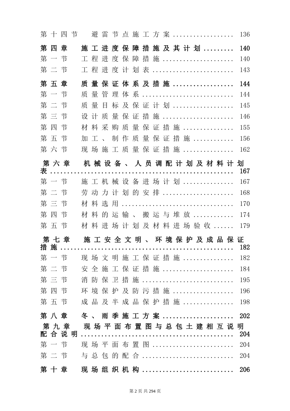某幕墙工程施工组织设计_第2页