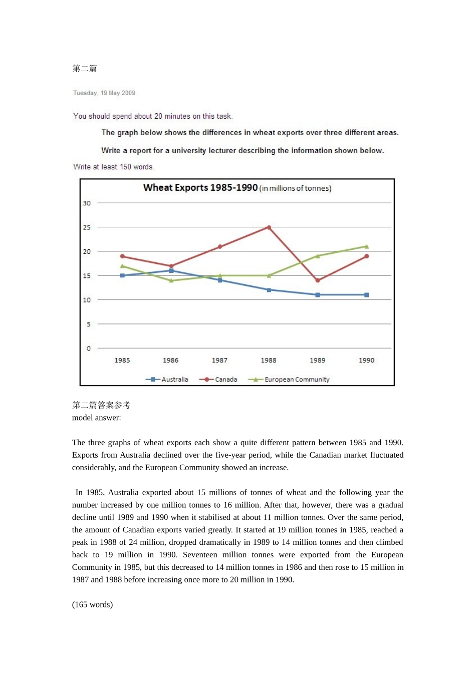 老外的标准雅思小作文范文(分享)_第2页