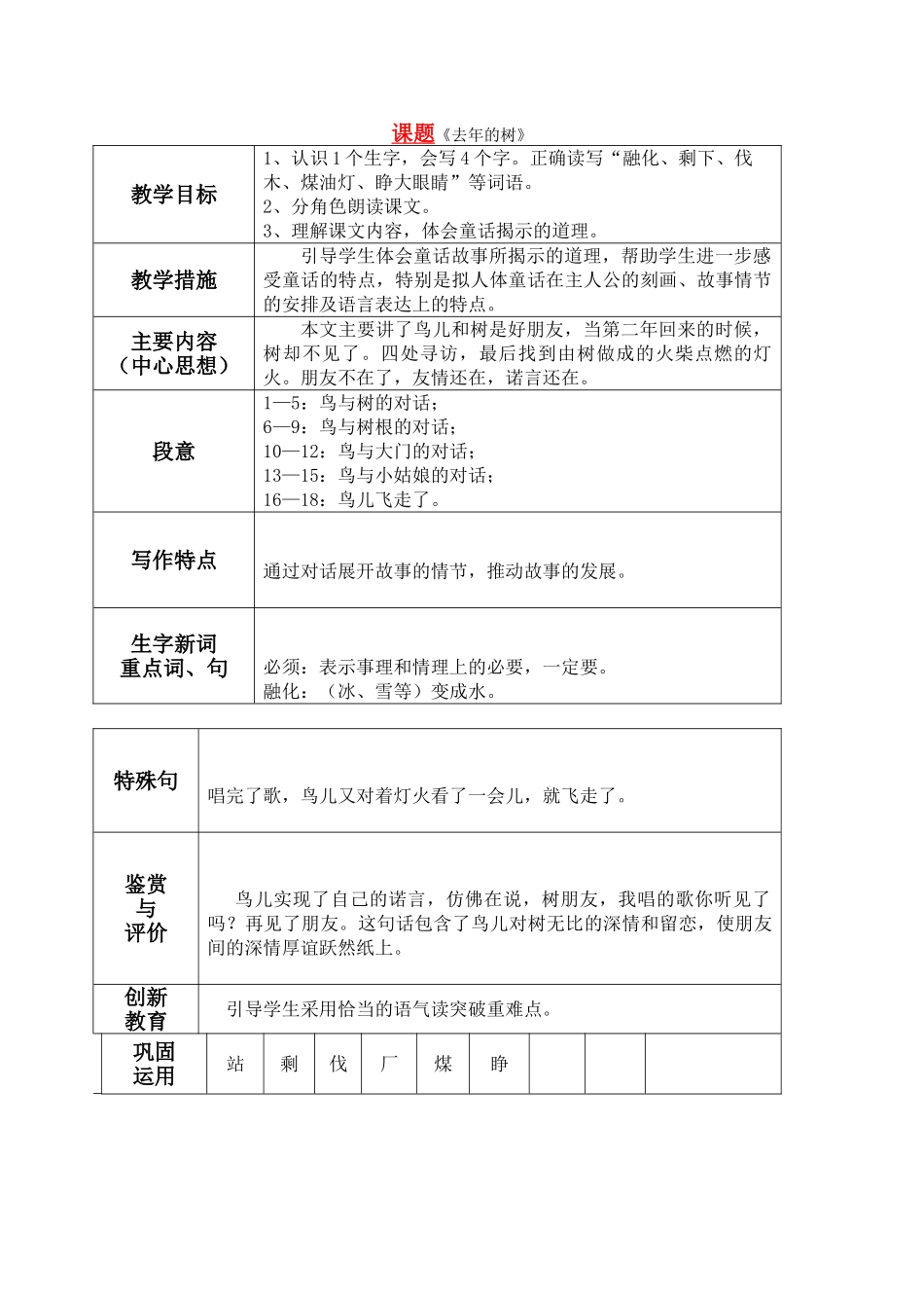 四年级语文上册 去年的树教案 鲁教版_第1页