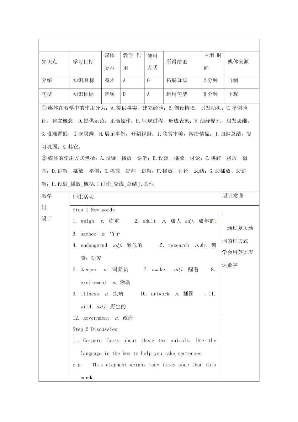陕西省安康市石泉县池河镇八年级英语下册 Unit 7 What’s the highest mountain in the world（第5课时）Section B（1a-1d）教案 （新版）人教新目标版-（新版）人教新目标版初中八年级下册英语教案_第2页