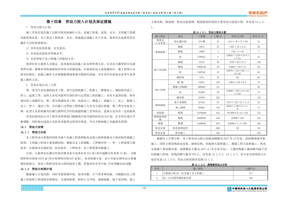 劳动力投入计划及保证措施_第1页