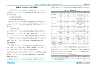 劳动力投入计划及保证措施