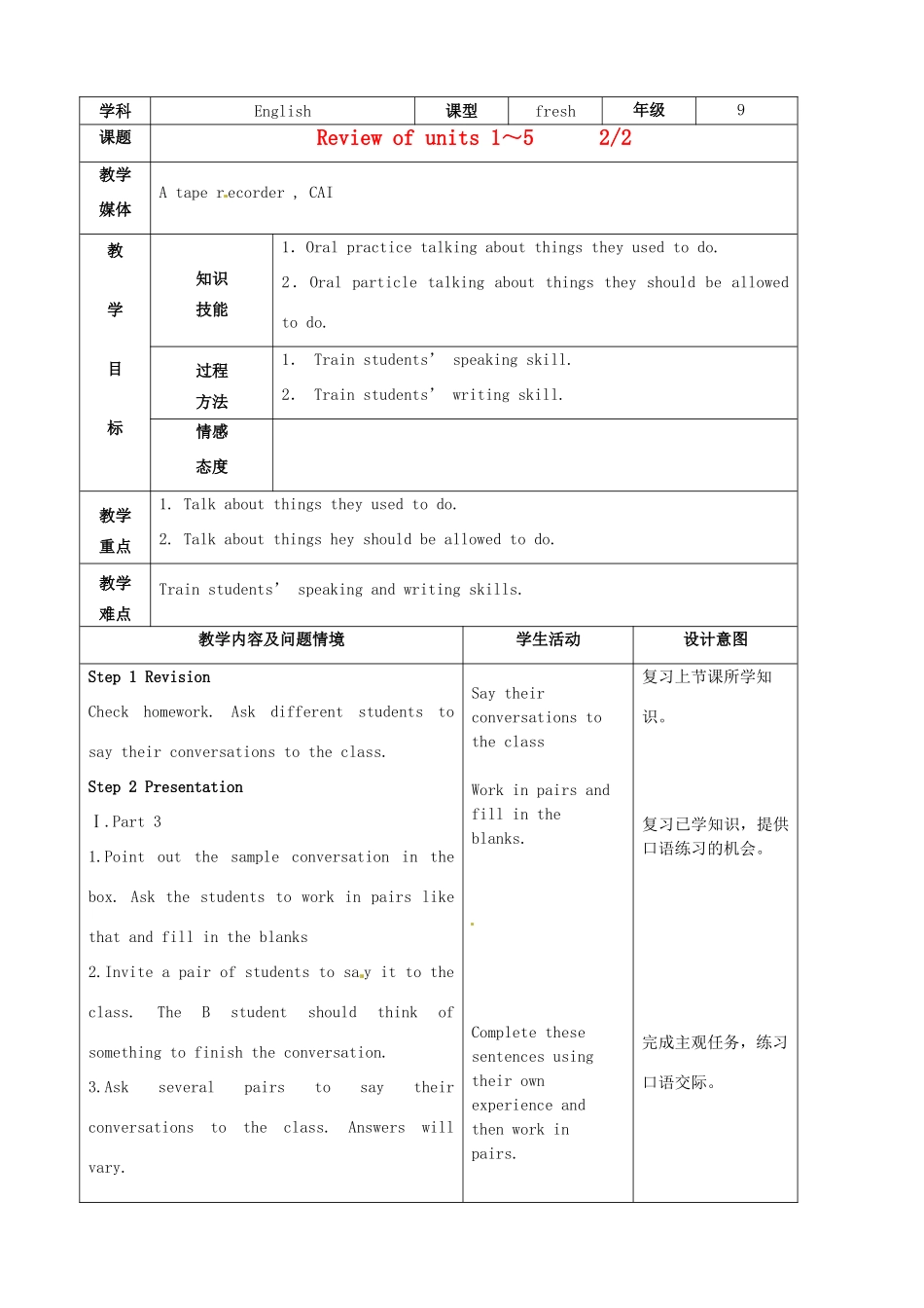 陕西省神木县大保当中学九年级英语 Review of units Period 2教案 人教新目标版_第1页