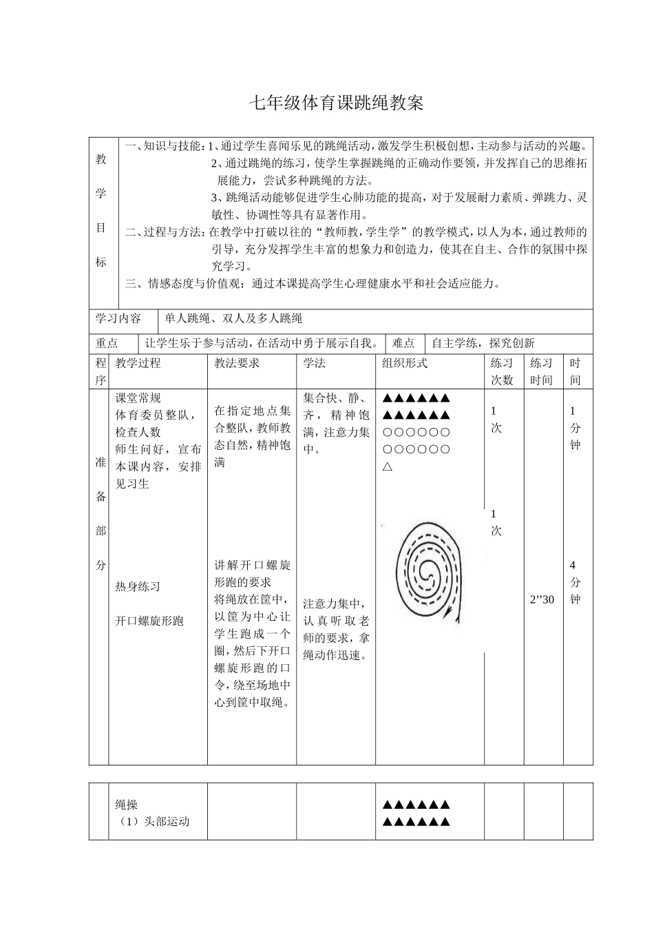 七年级跳绳教案设计_第2页