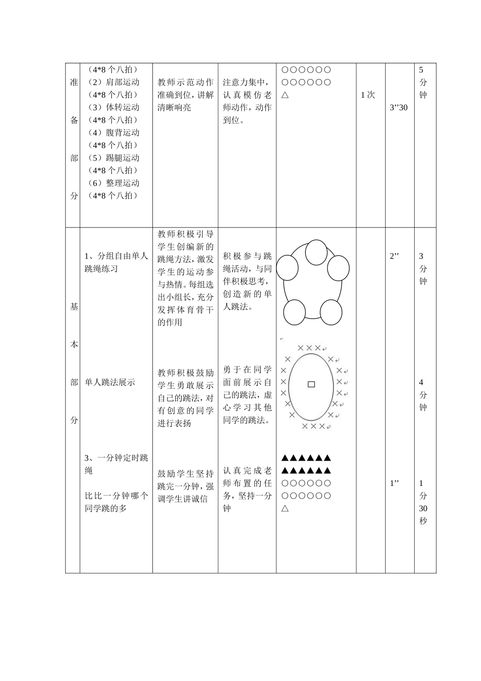 七年级跳绳教案设计_第3页