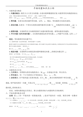 平面向量知识点总结