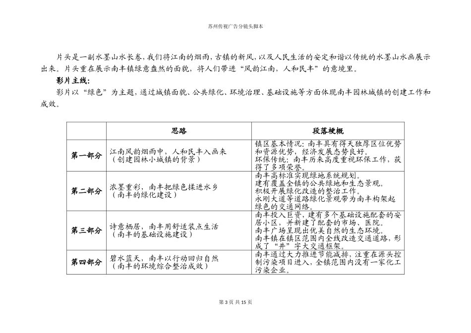 南丰镇创建园林小城镇宣传片0821_第3页