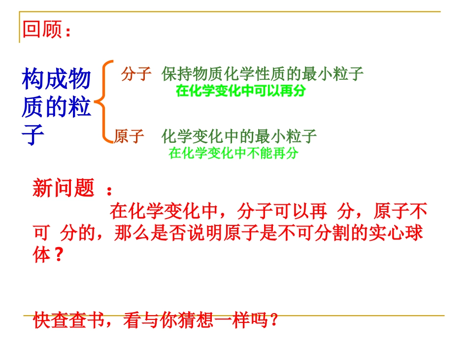 九年级化学原子的构成讲课课件_第2页