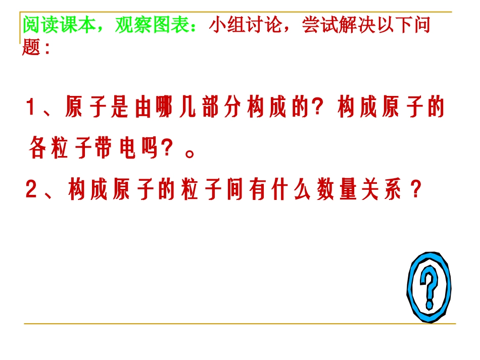 九年级化学原子的构成讲课课件_第3页