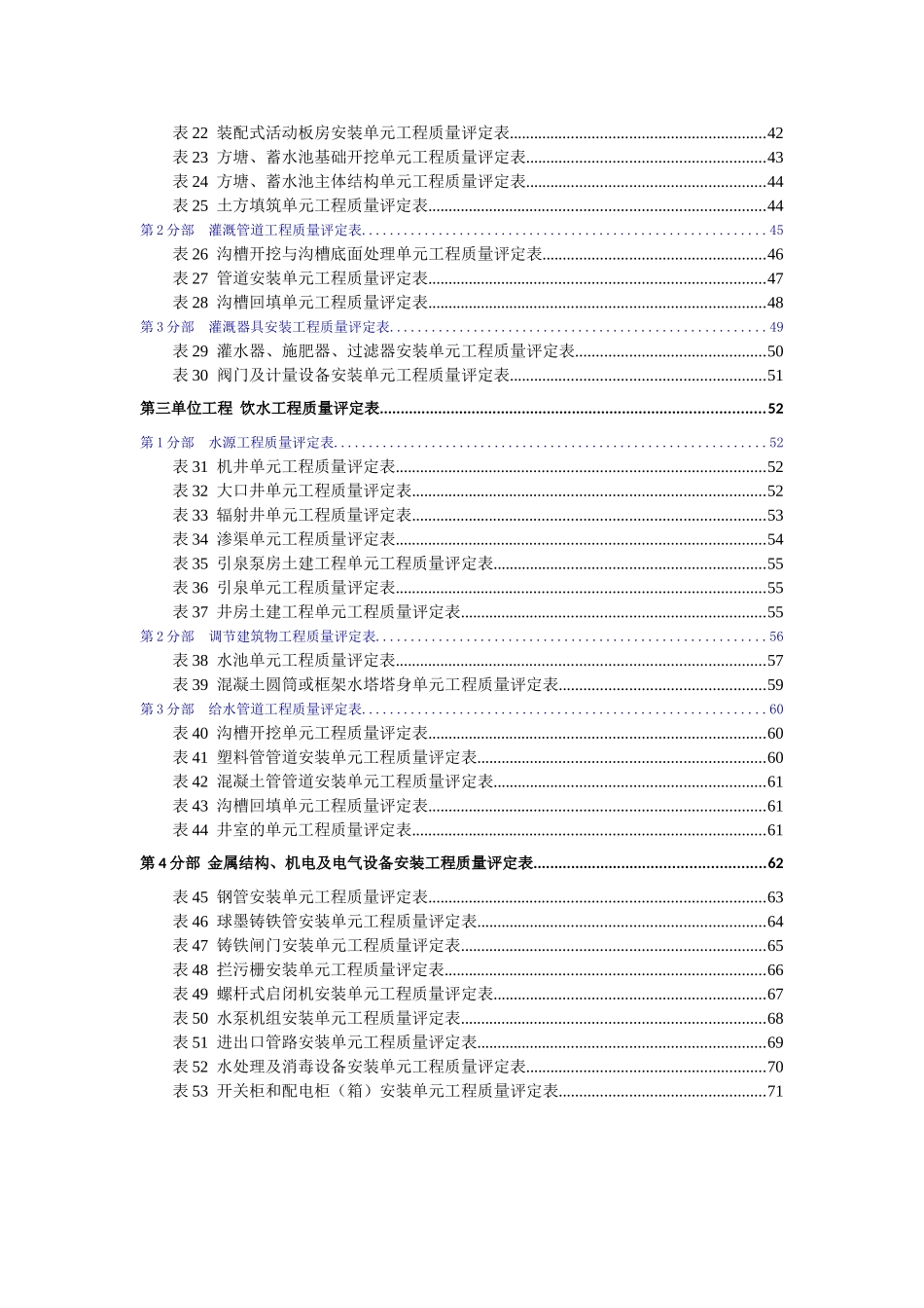 辽宁省农村水利工程施工质量评定表_第3页