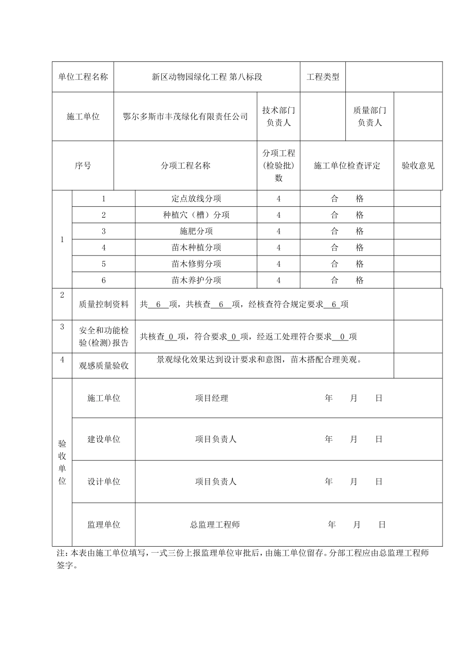 苗木种植分部分项报验表_第2页