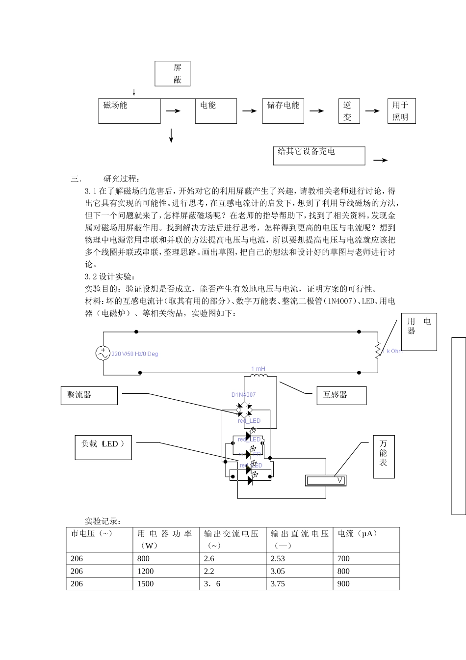 青少年科技创新大赛范文_第2页