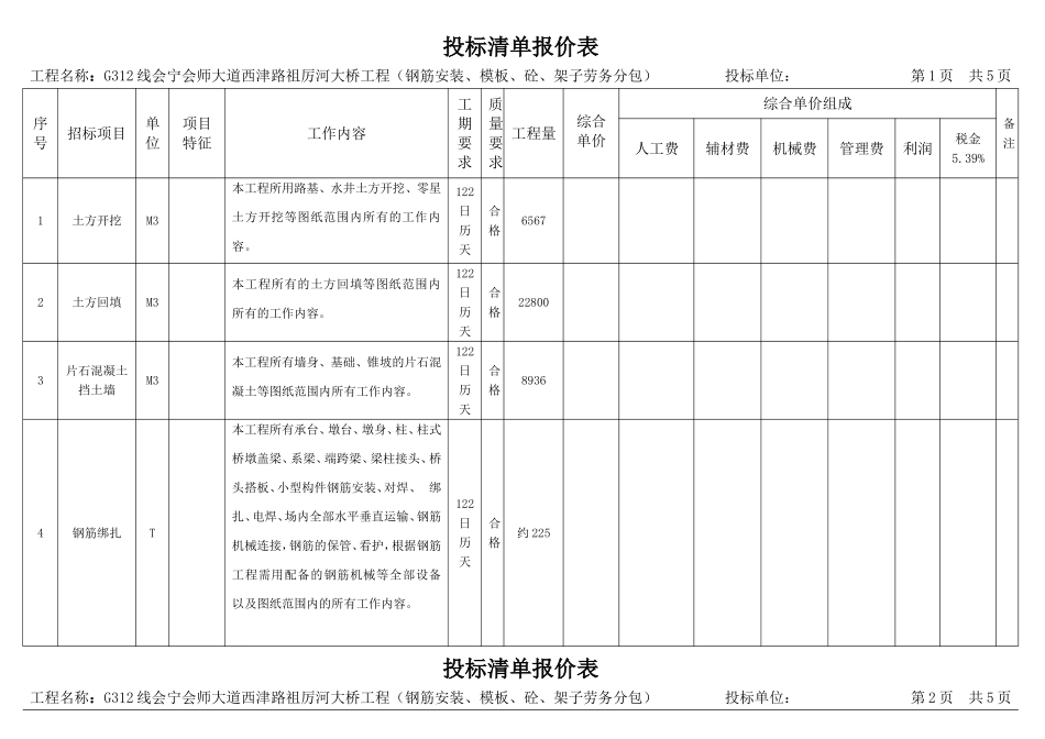 清单报价表(劳务最终)_第1页