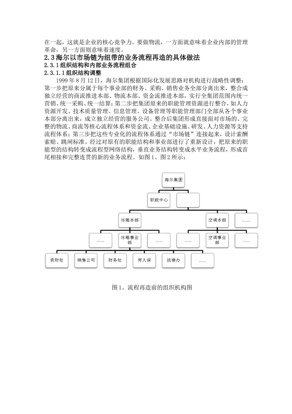 企业流程再造-海尔集团案例分析_第3页