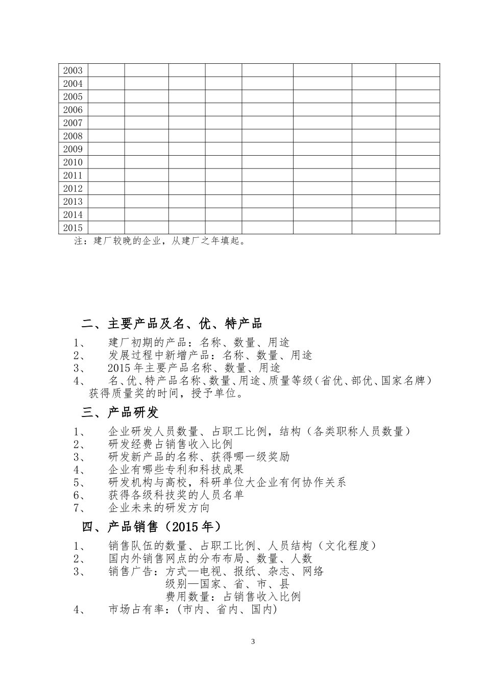 企业志编写提纲_第3页