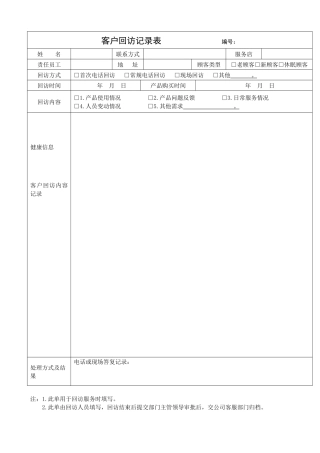 客户回访记录表及客户回访计划表及回访话术集锦