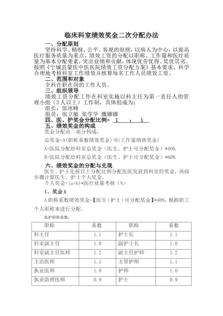 临床科室绩效工资分配办法