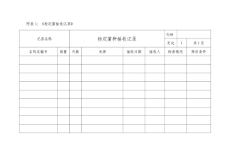 菌种记录表格