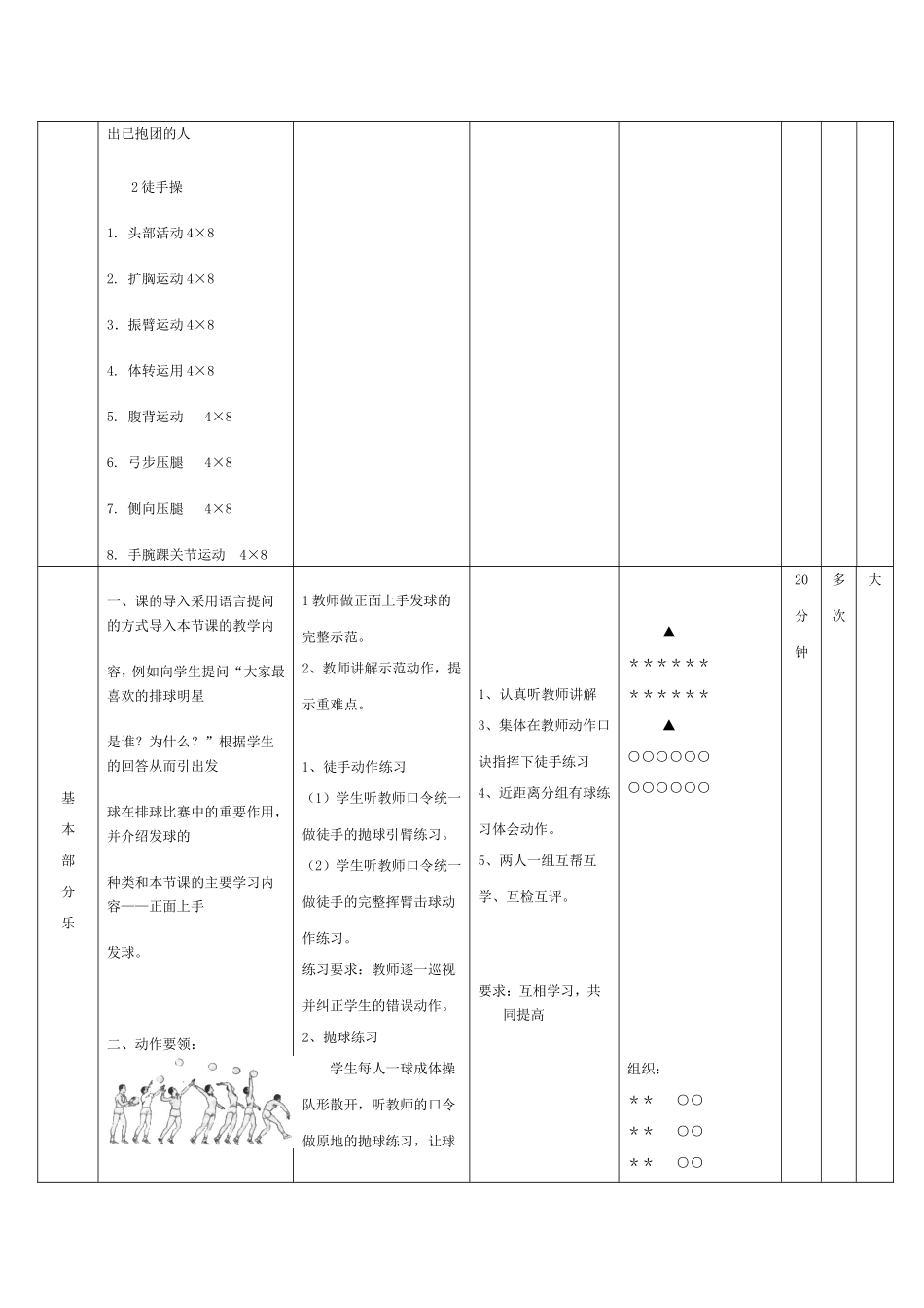 排球原地正面上手发球教案_第2页