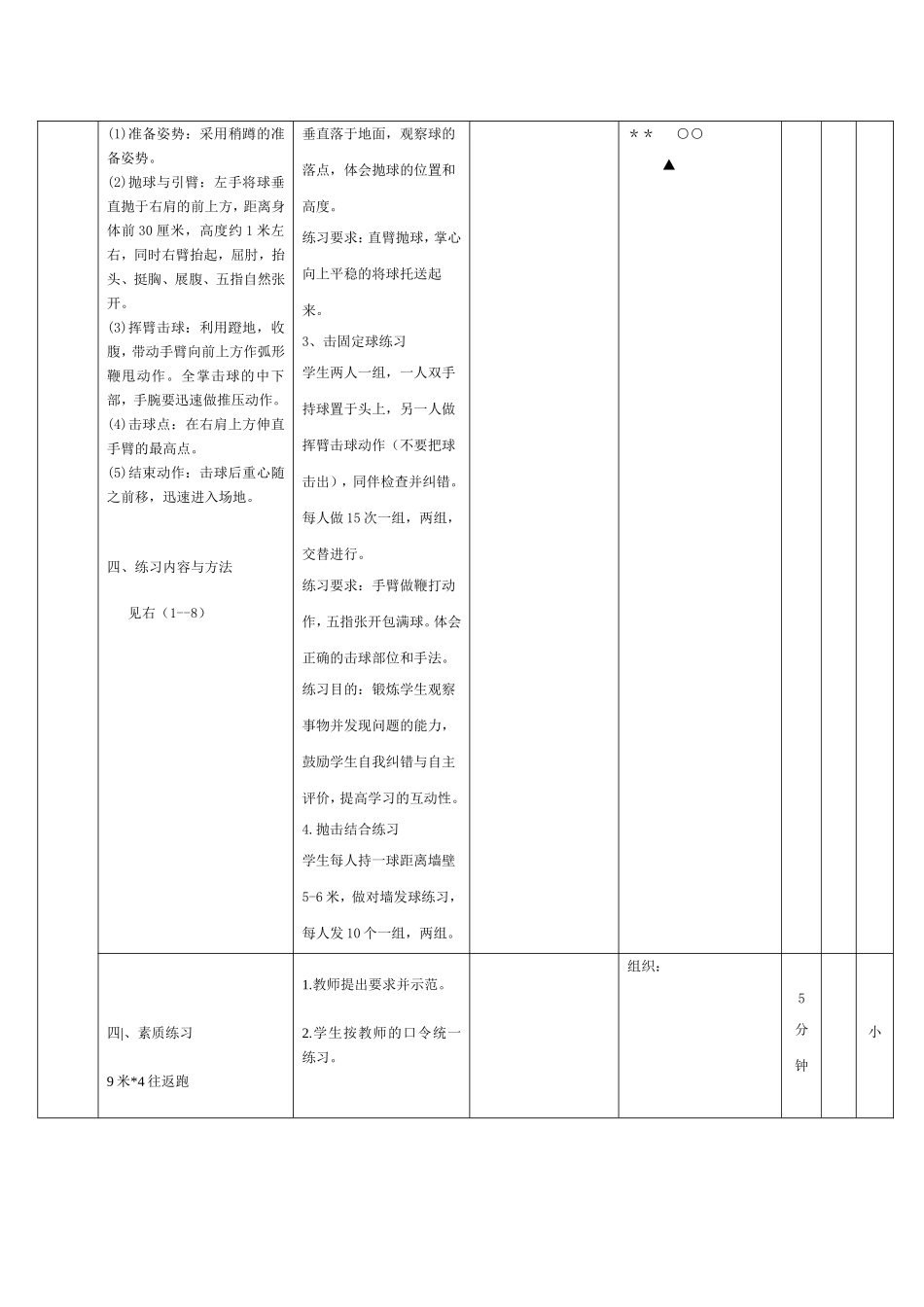 排球原地正面上手发球教案_第3页