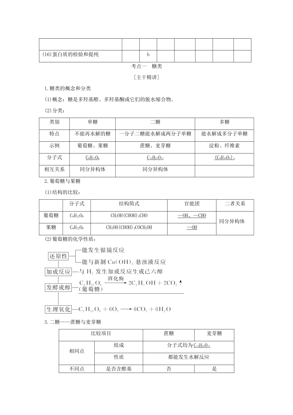 （浙江专版）高考化学大一轮复习 专题十 有机化学 课时5 生命活动的物质基础学案-人教版高三全册化学学案_第2页