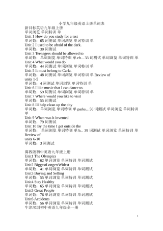 九年级上册英语单词表