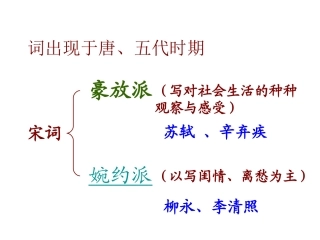 雨霖铃（柳永）