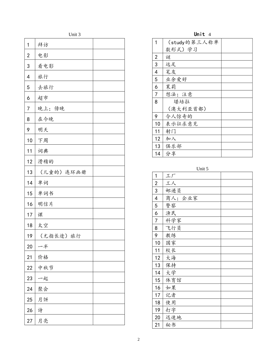 人教版6年级英语上册单词表_第2页