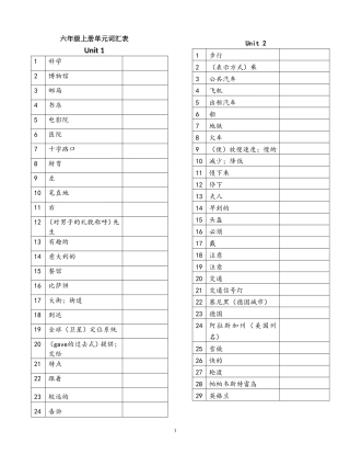 人教版6年级英语上册单词表