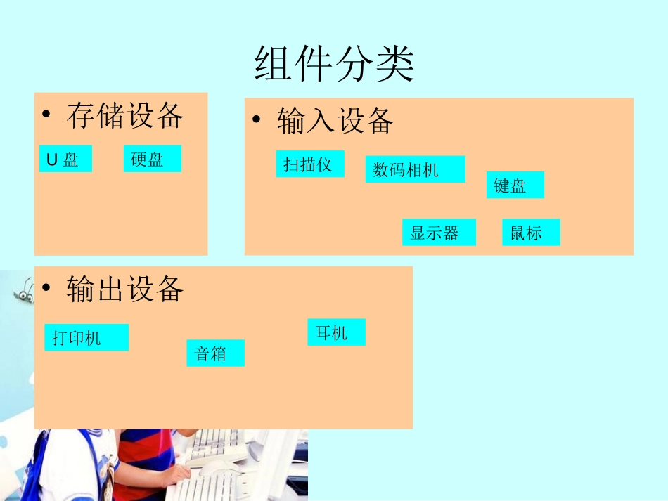 计算机基础作业_第3页