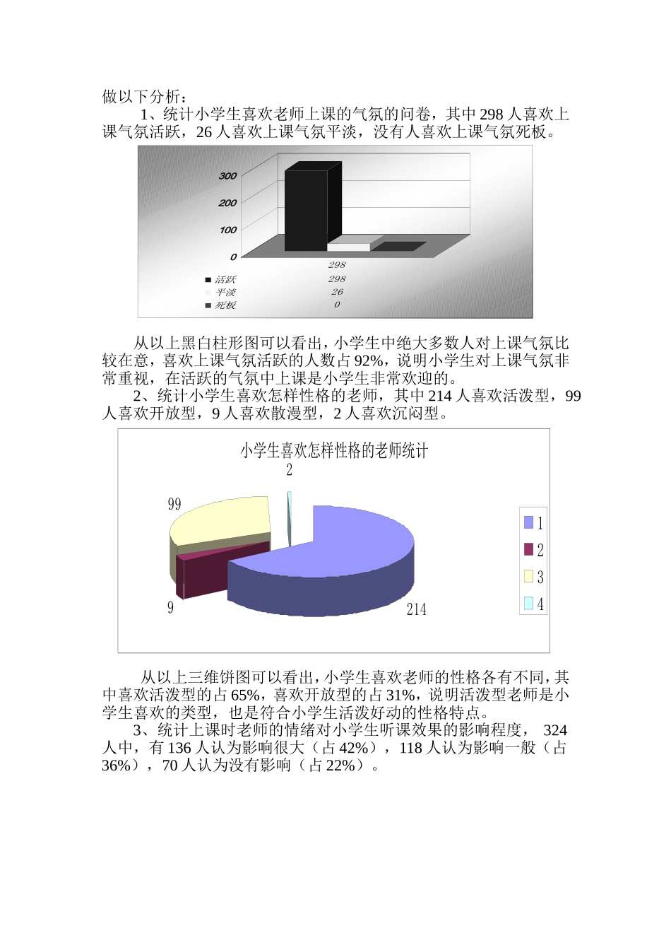 关于小学生喜欢怎样性格老师的调查报告_第2页