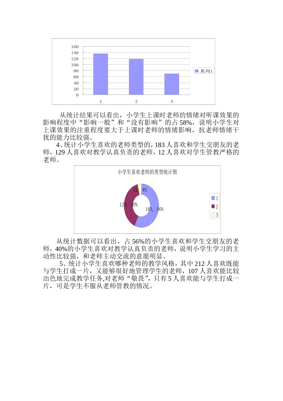关于小学生喜欢怎样性格老师的调查报告_第3页