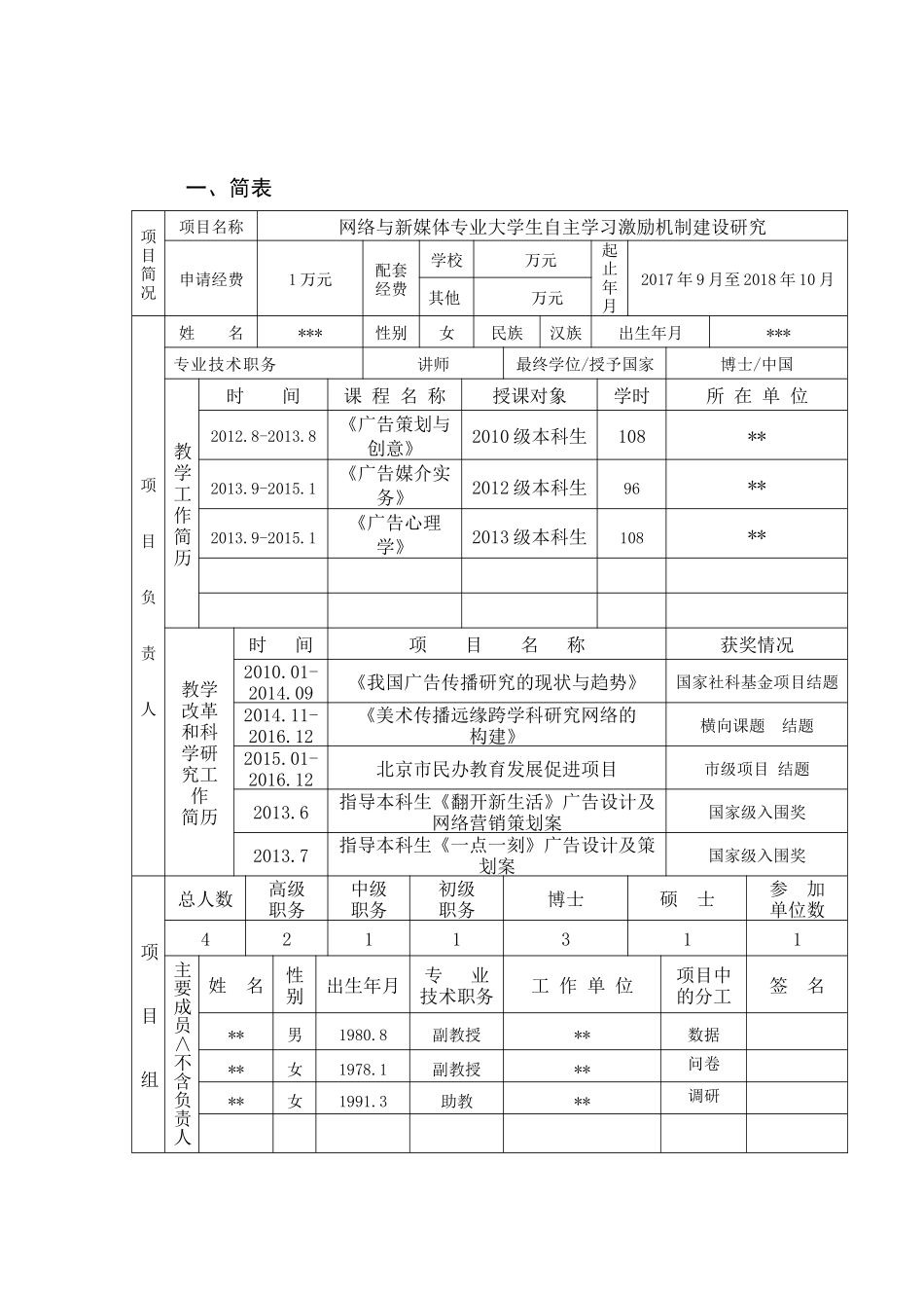 教学改革研究项目申请书_第2页