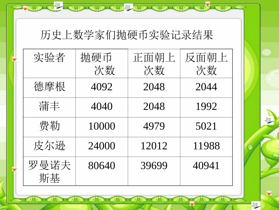 游戏是否公平_第3页