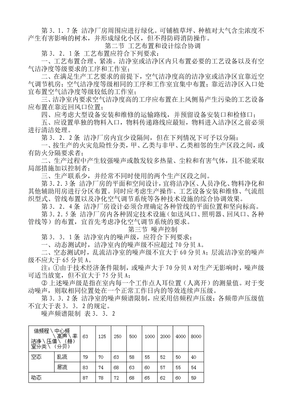 洁净厂房设计规范_第2页