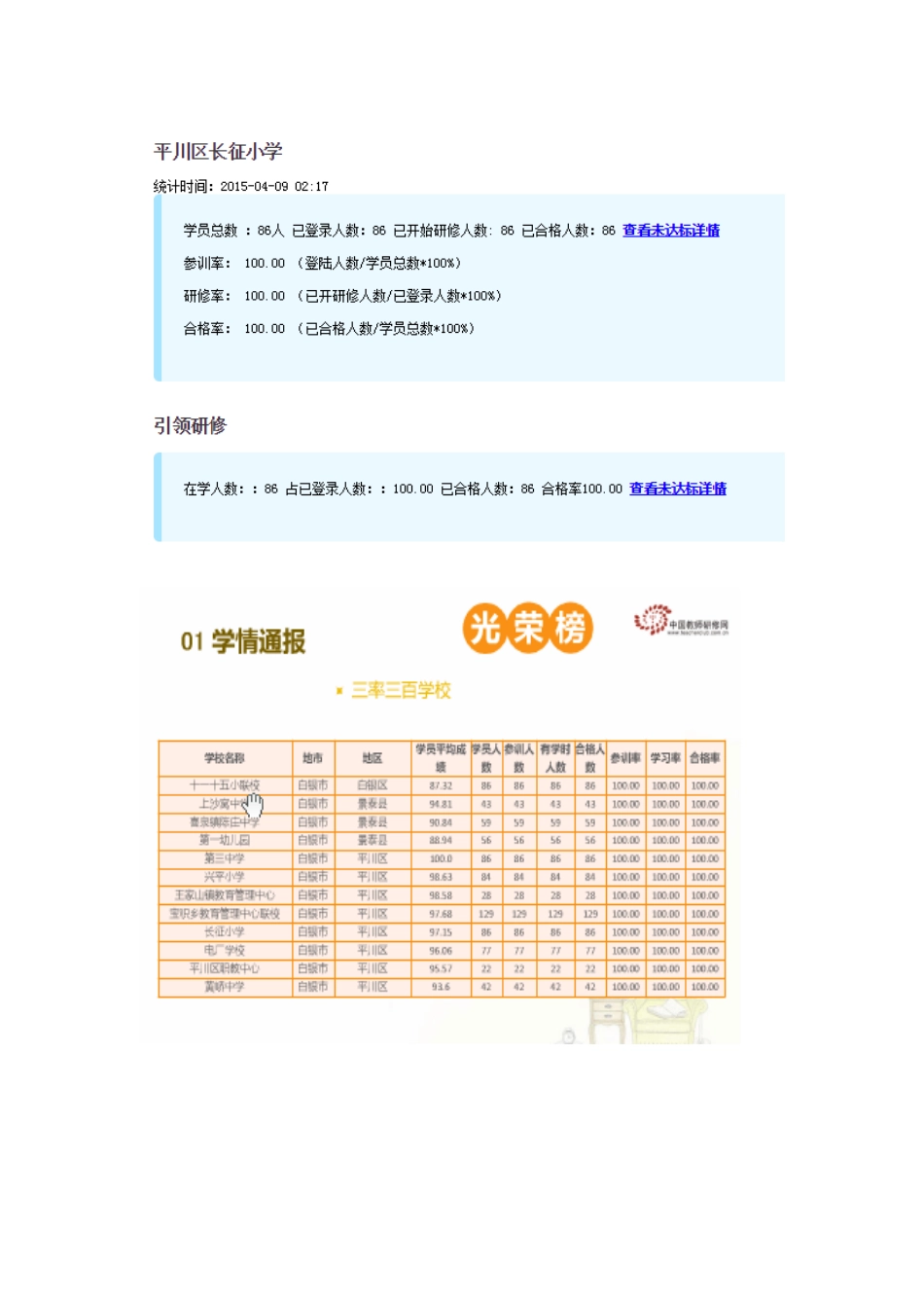 中小教师信息技术能力提升培训总结_第3页