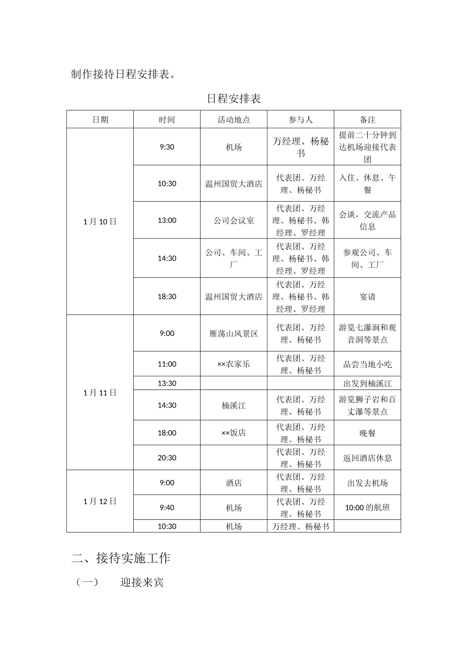 秘书接待策划书_第3页