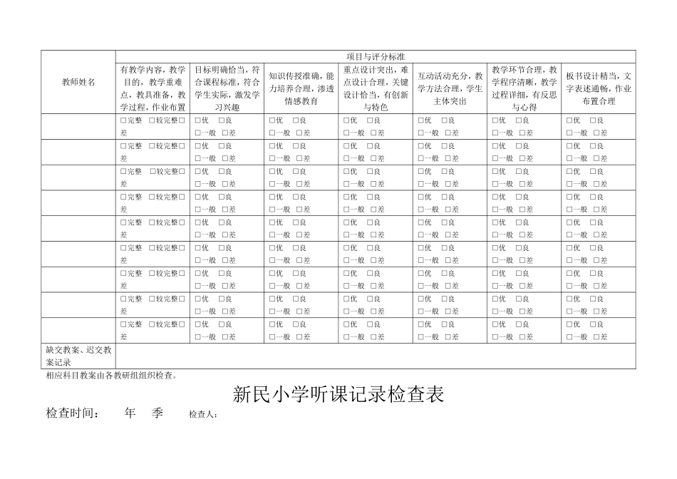 教学常规检查记录表_第2页