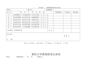 教学常规检查记录表