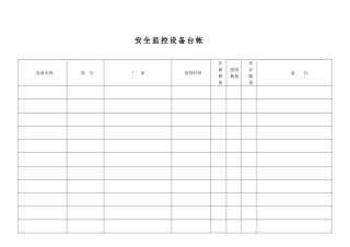 煤矿安全监控各种表格