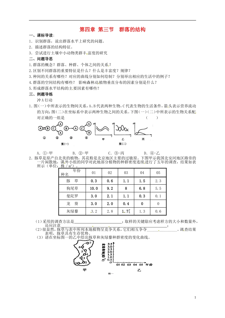 江苏省如东县马塘中学高二生物 4.3 群落的结构导学案 苏教版_第1页