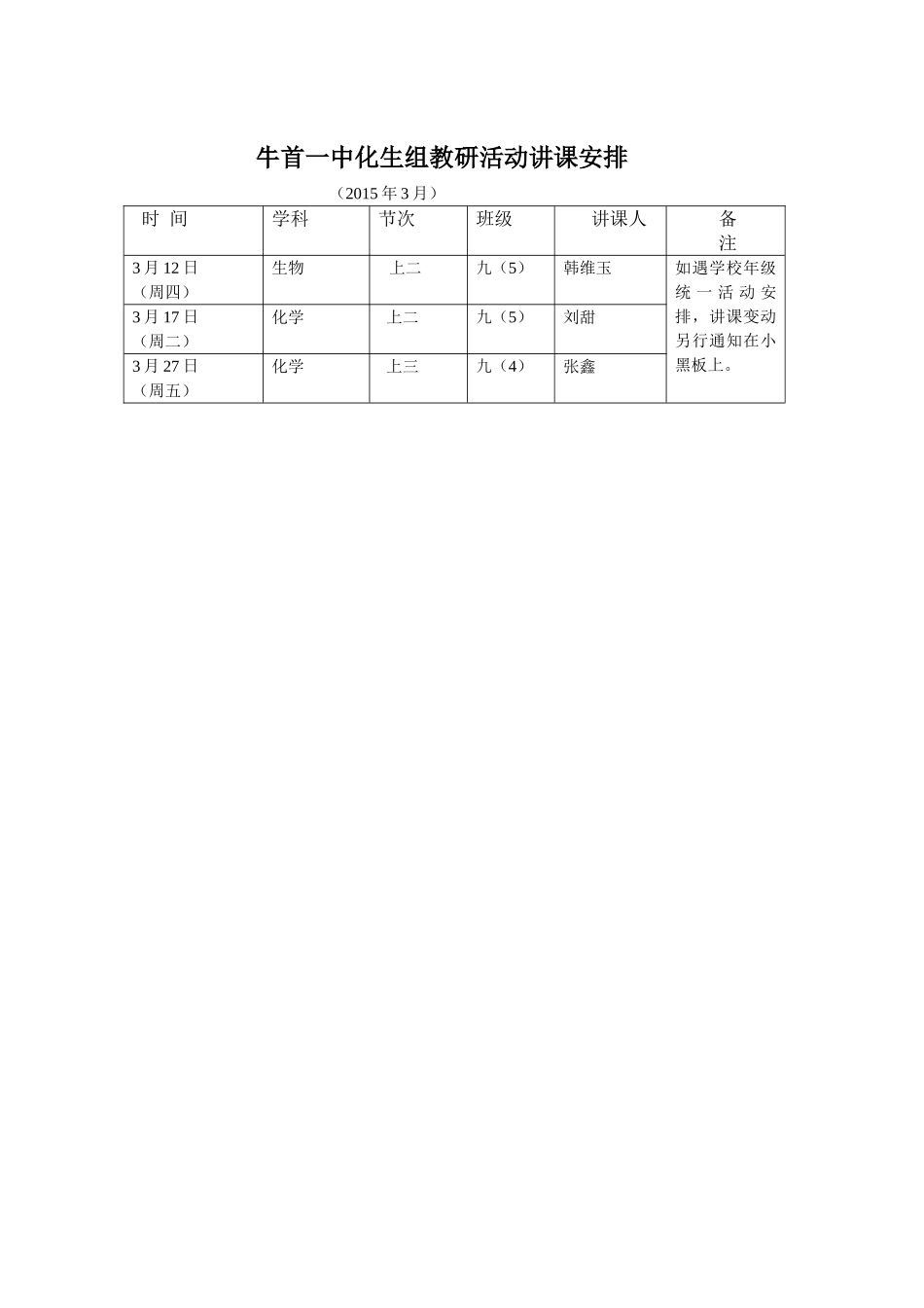 牛首一中2015年3月化学组教研活动讲课安排_第1页