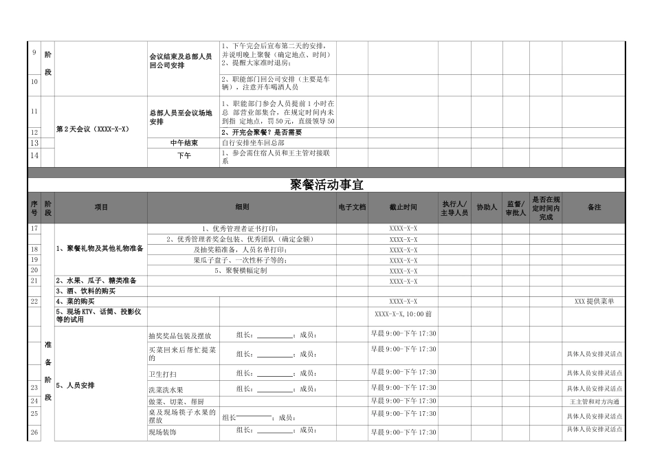 年会工作整体流程表(万能年会策划)_第3页